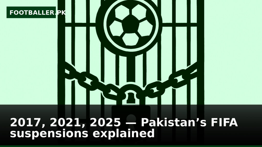 2017, 2021, 2025 — Pakistan’s FIFA suspensions explained